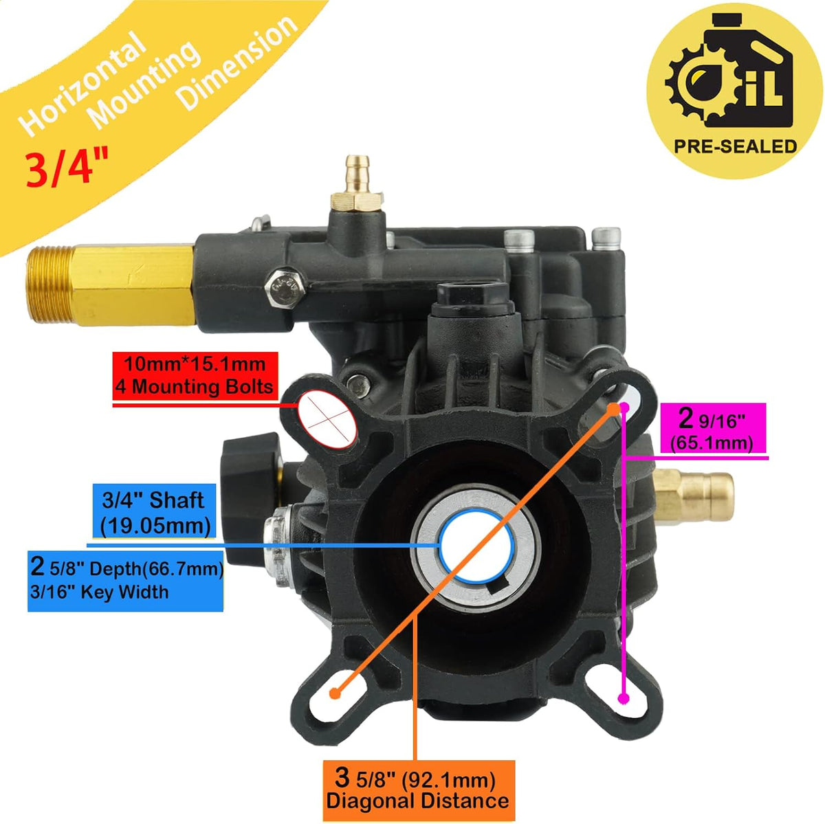 3/4 Shaft Horizontal Pressure Washer Pump, Max 3300 PSI @ 2.5 GPM, Anodized Die-Cast Aluminum C2288
