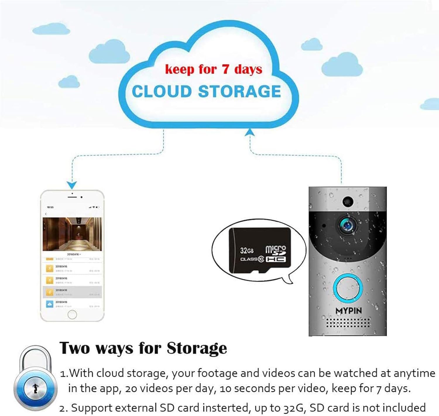 Wireless WiFi Doorbell Security Camera with Chime G19823
