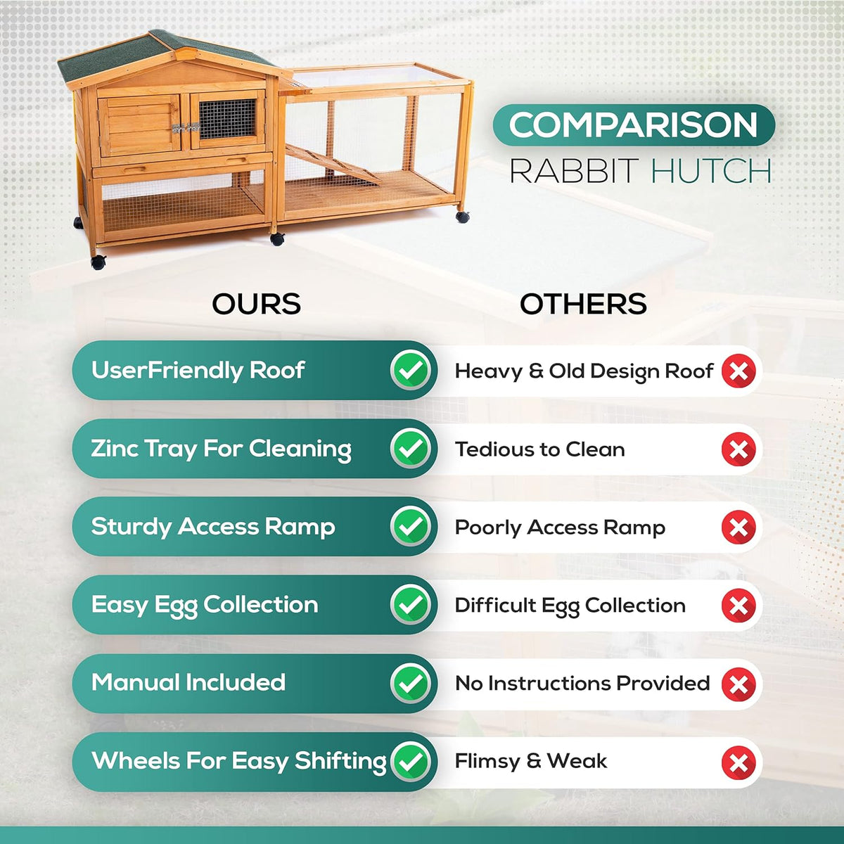 Rabbit Hutch with Waterproof Roof and Pull Out Trays H67613