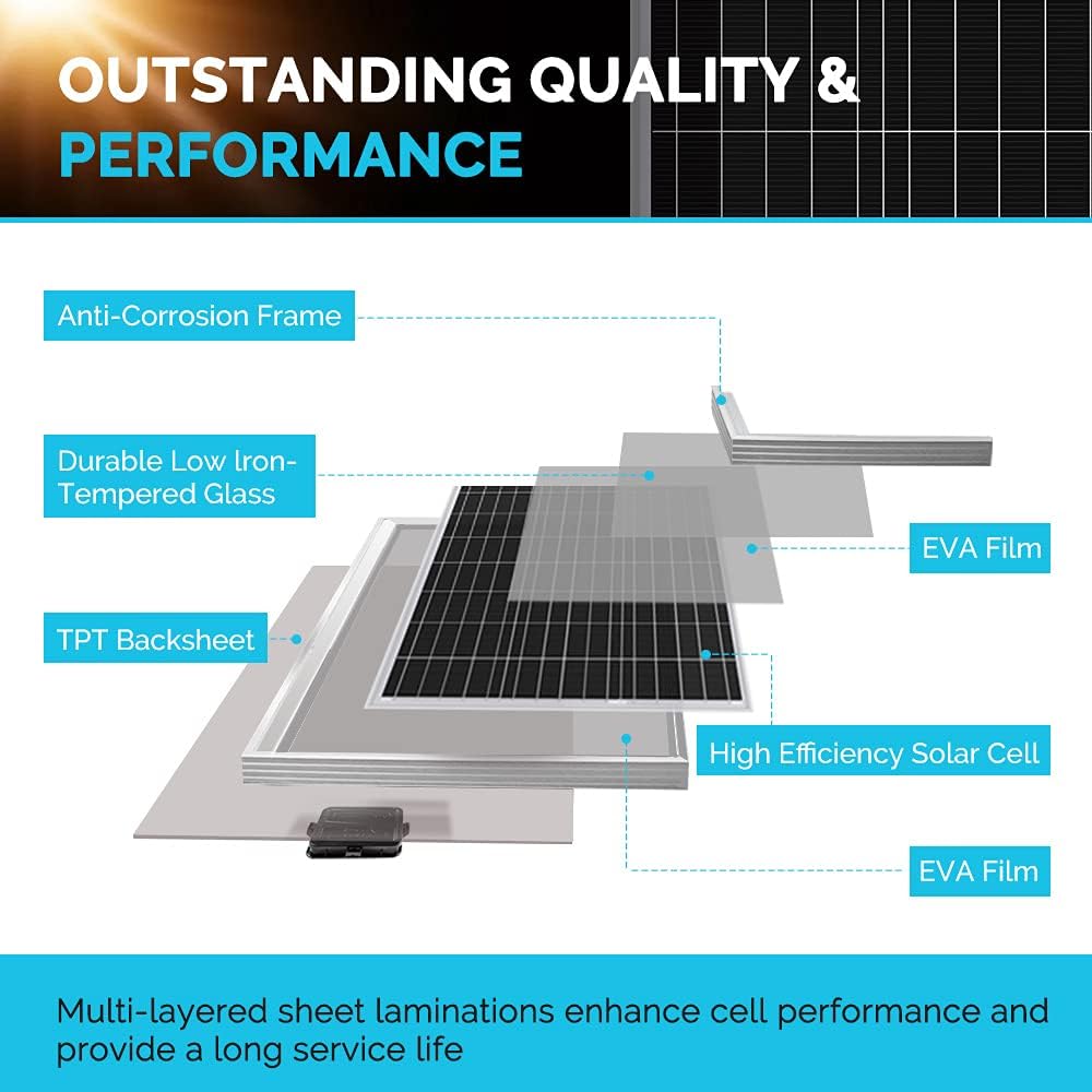 100W Monocrystalline Panel with 30A PWM Controller Solar Charging Kit P624467