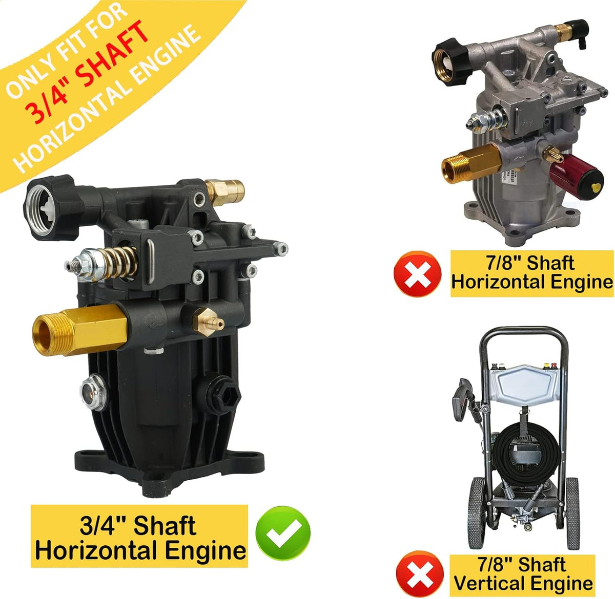 3/4 Shaft Horizontal Pressure Washer Pump, Max 3300 PSI @ 2.5 GPM, Anodized Die-Cast Aluminum C2288