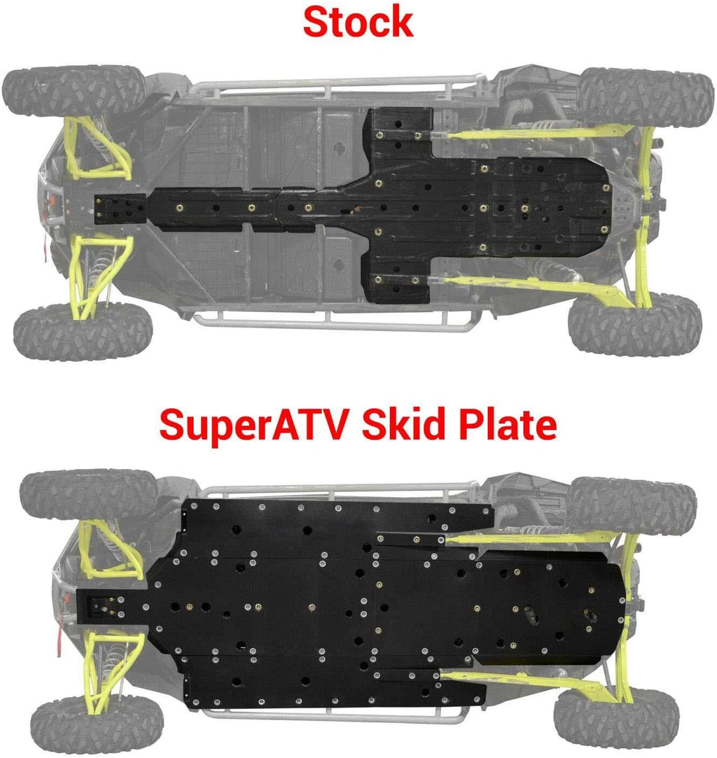Full Skid Plate for Polaris RZR XP4 1000, 1/2” Thick, Countersunk Bolts Y58194