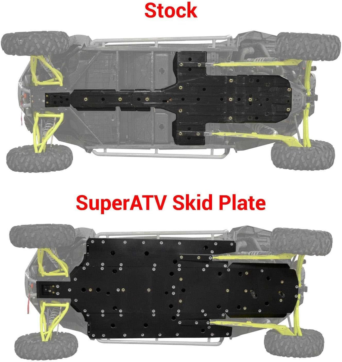 Full Skid Plate for Polaris RZR XP4 1000, 1/2” Thick, Countersunk Bolts Y58194