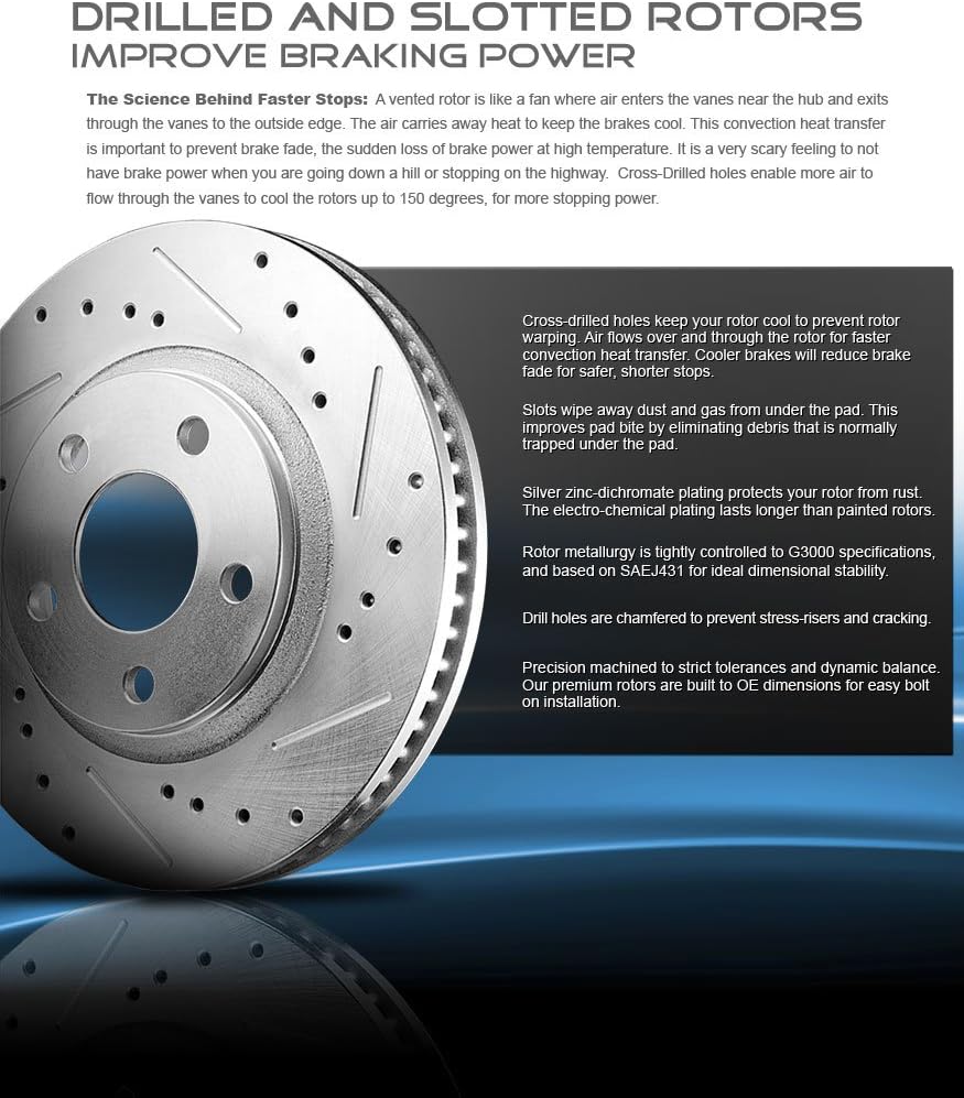 FRONT 282mm + REAR 281.6mm D/S 5 Lug Rotors + Brake Pads + Clips T72988