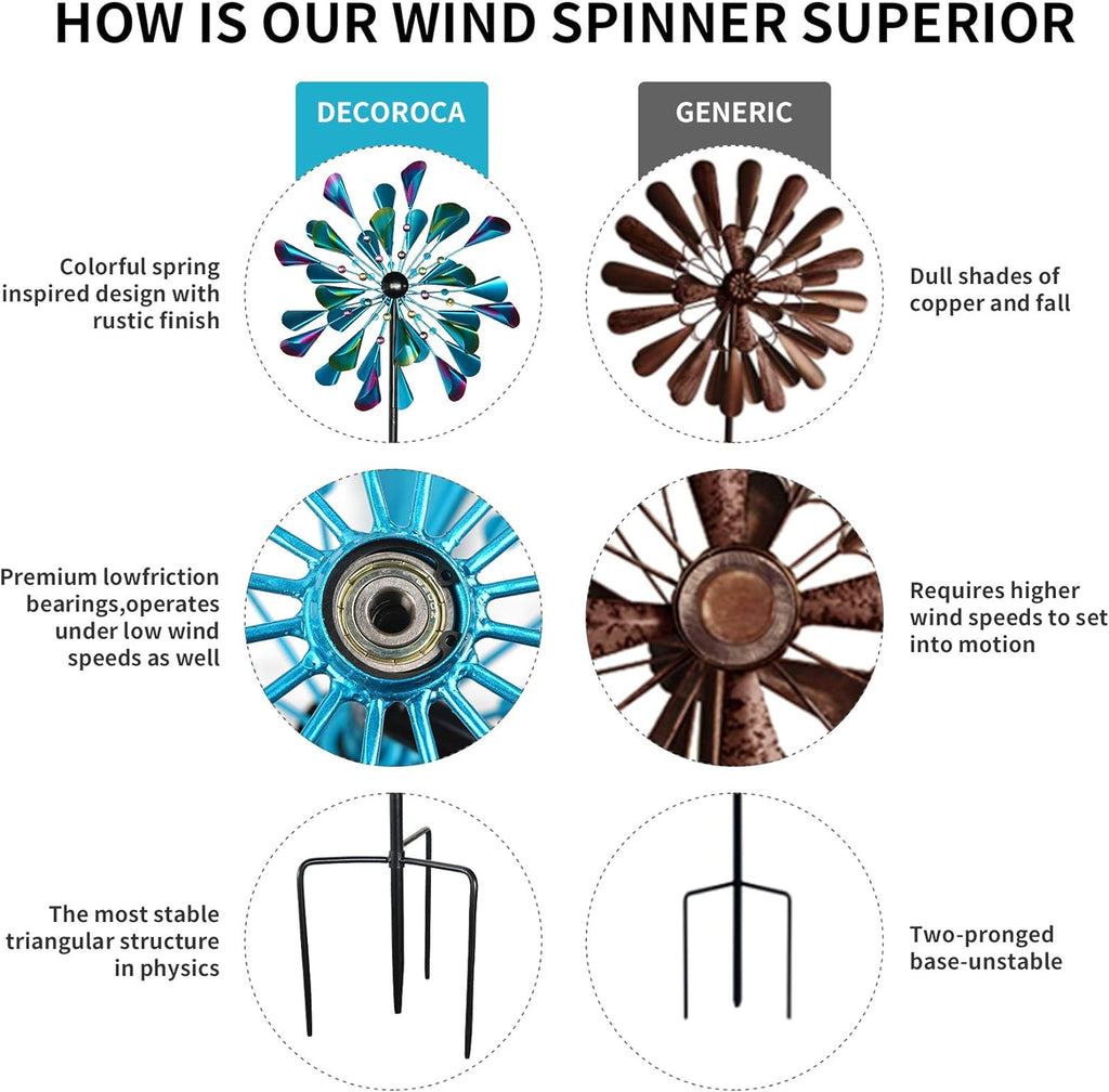Kinetic Wind Spinners Outdoor Metal, 72 Inches Wind Catchers with Metal Stake C73722