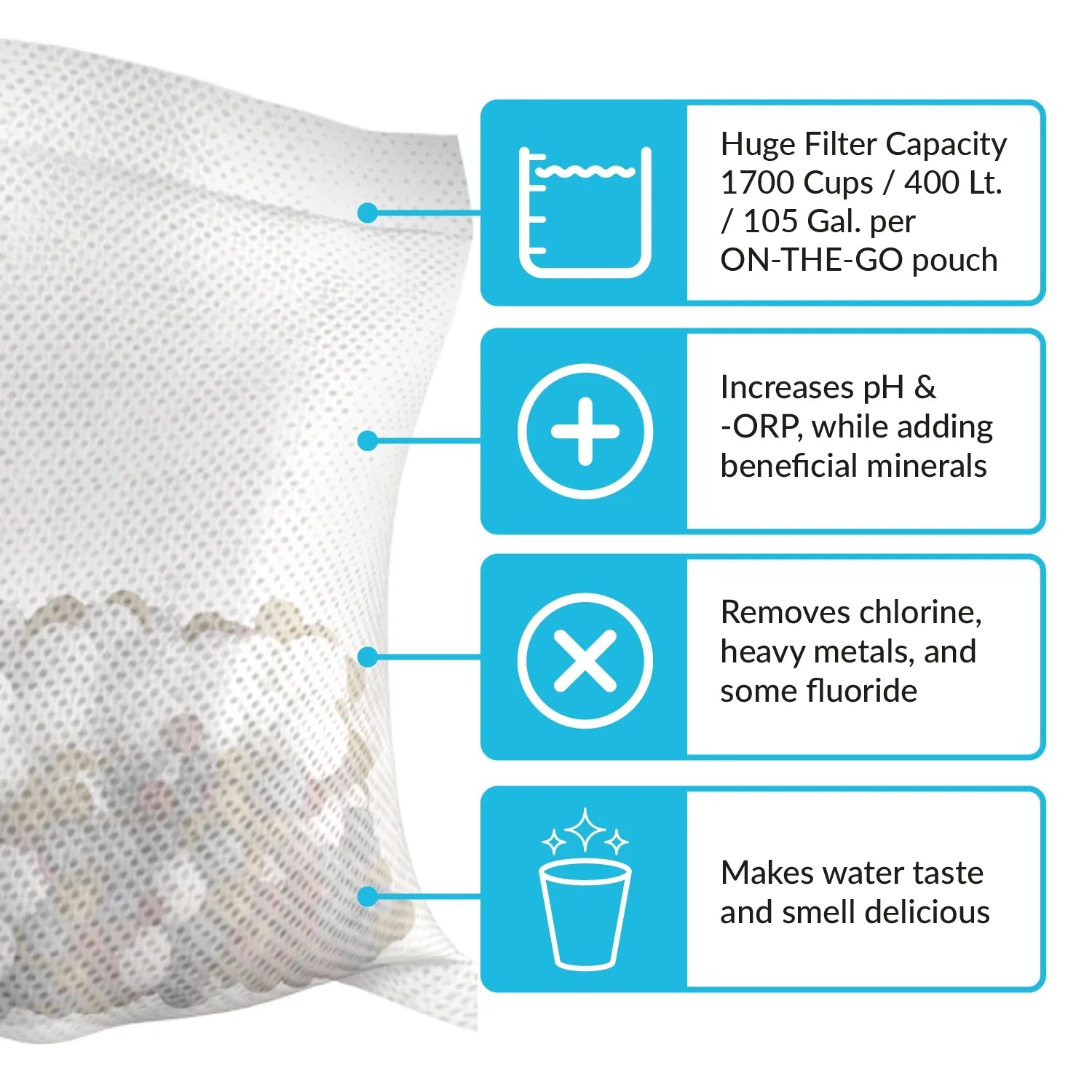 Alkaline Water Filter Pouch 3-pack K647583