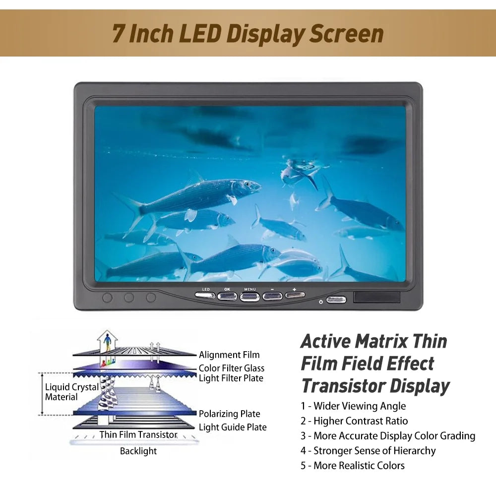 Underwater Fishing Camera Fish Finder with 7 Inch Monitor Q348540