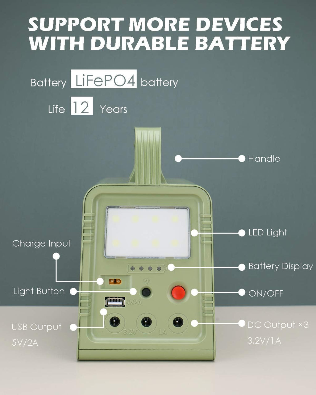 84Wh Portable Solar Generator with Solar Panel F7378