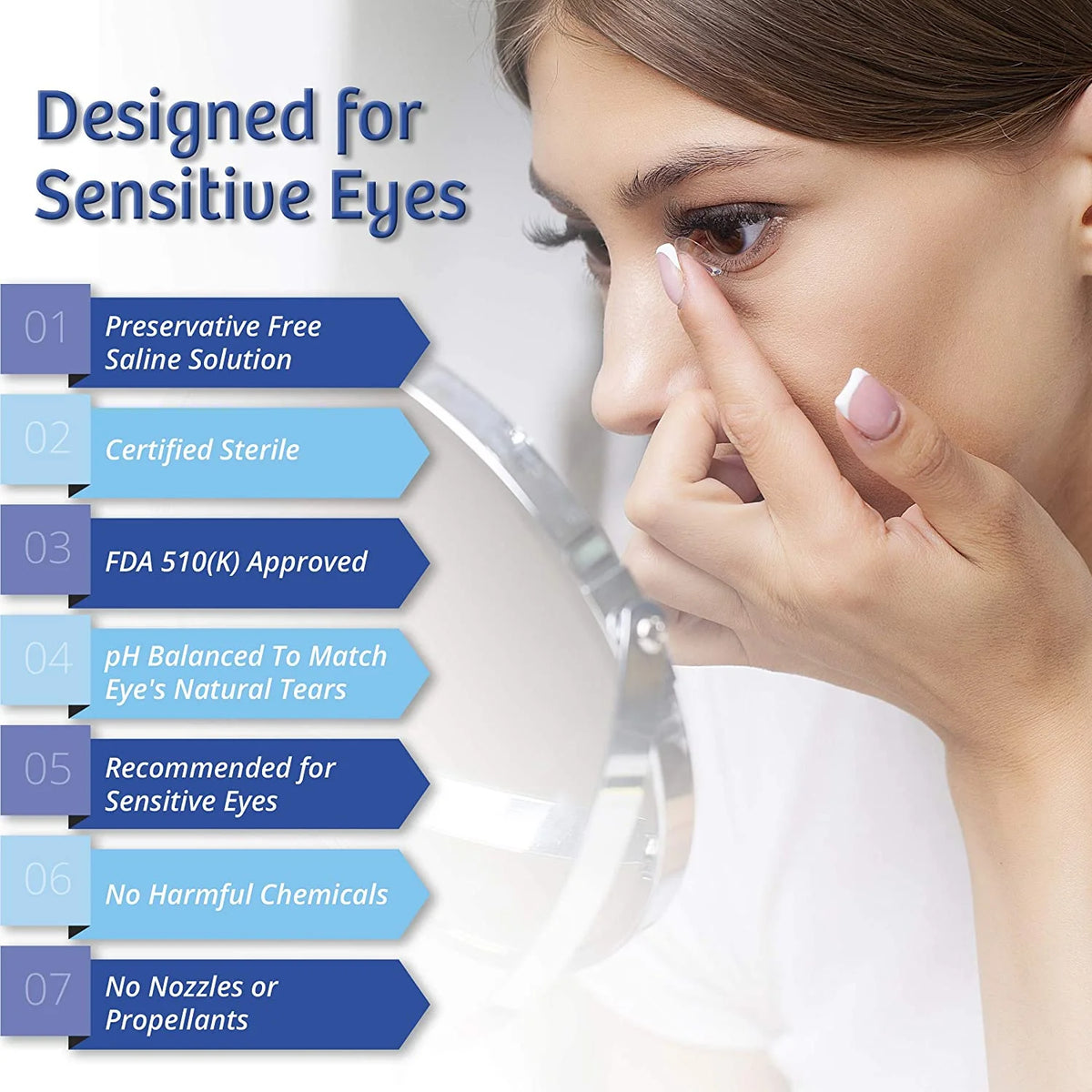 Preservative Free Sterile Saline Solution for Soft Contact Lenses (4x 4Fl. Oz) U6502