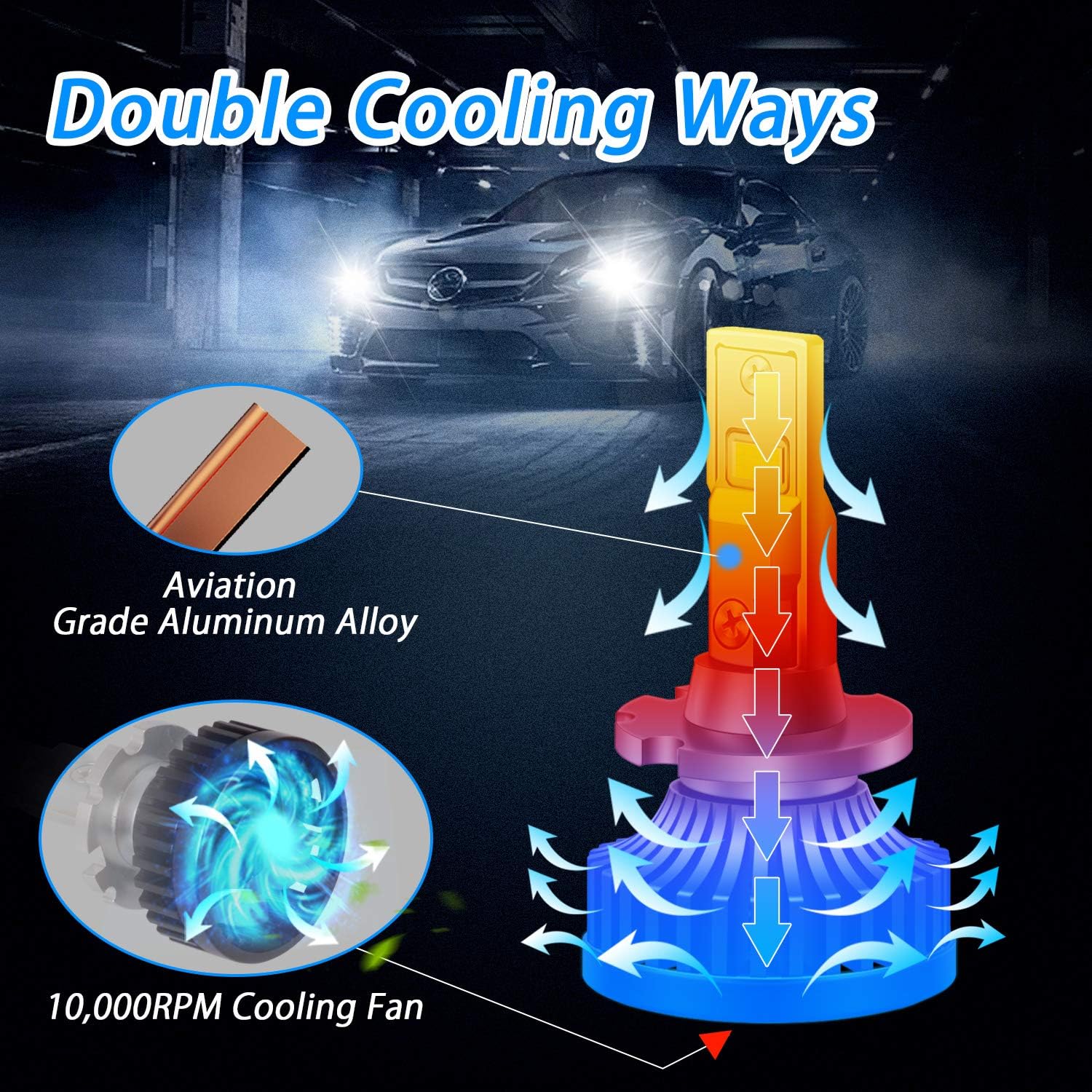 D2S D2R LED Headlight Bulb 6000K 35W Conversion Kit, 1 Pair Pack of 2 F11383