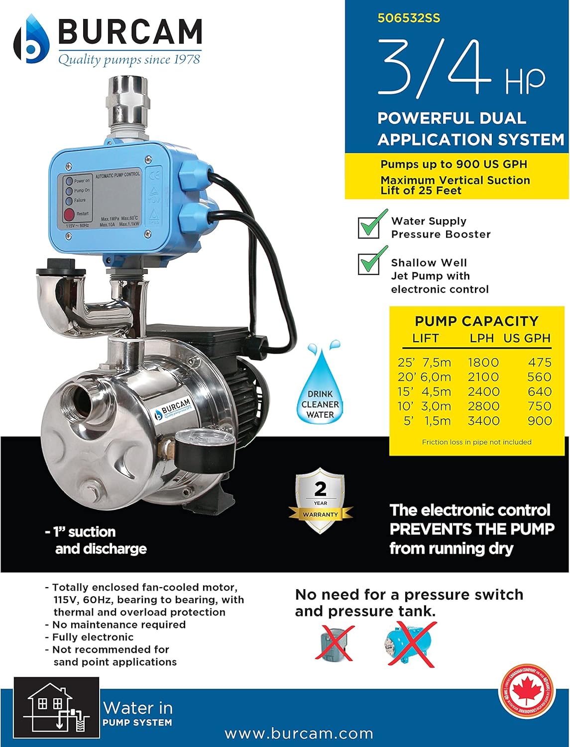 Stainless Steel Jet Pump System Q196