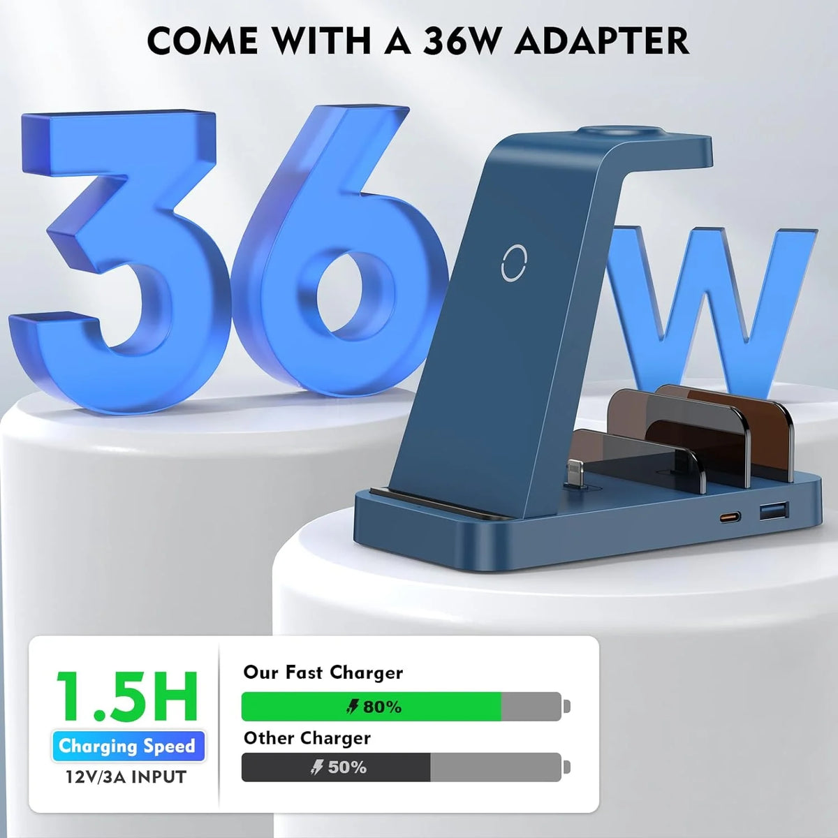 5 in 1 Wireless Charging Stand Dock for iPhone Apple Watch Airpods (Blue) A724734