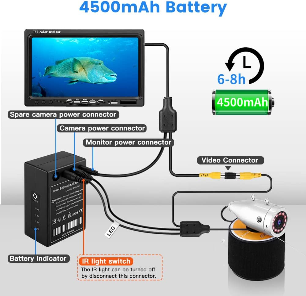720P Underwater Fishing Camera with 7 inch Screen (15m) T663678
