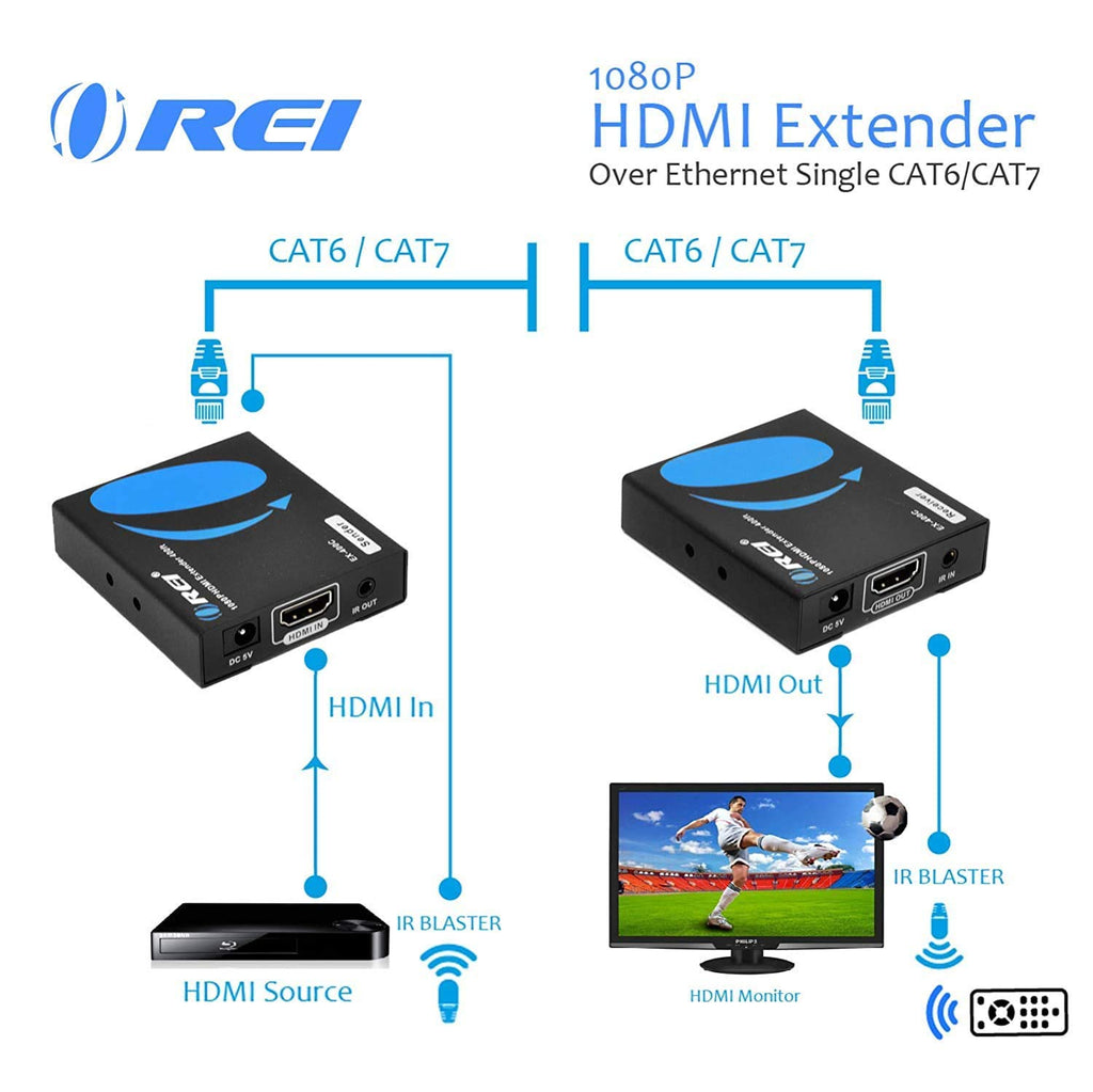 HDMI Extender Over LAN Single CAT5e/CAT6A/CAT7 Cable Uncompressed 1080p @ 60Hz with IR Up to 400 Ft Balun Kit Video Transmitter and Receiver A378
