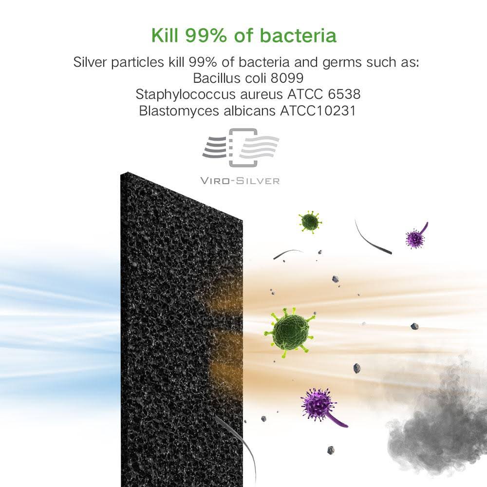 HEPA+ Air Purifier C577