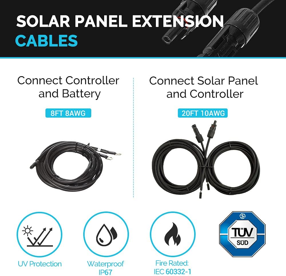 100W Monocrystalline Panel with 30A PWM Controller Solar Charging Kit P624467