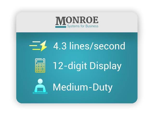 Desktop Print Display Calculator Q264178