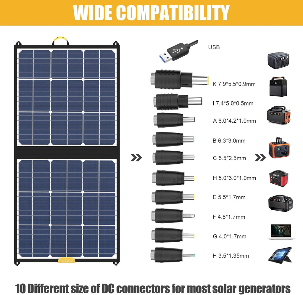 100W Foldable Solar Panel with 10 Connectors, Dual USB & DC Output, IP65 Waterproof E60223