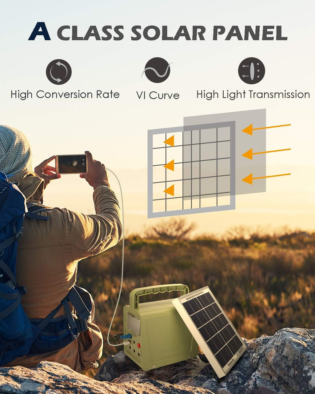 84Wh Portable Solar Generator with Solar Panel F7378