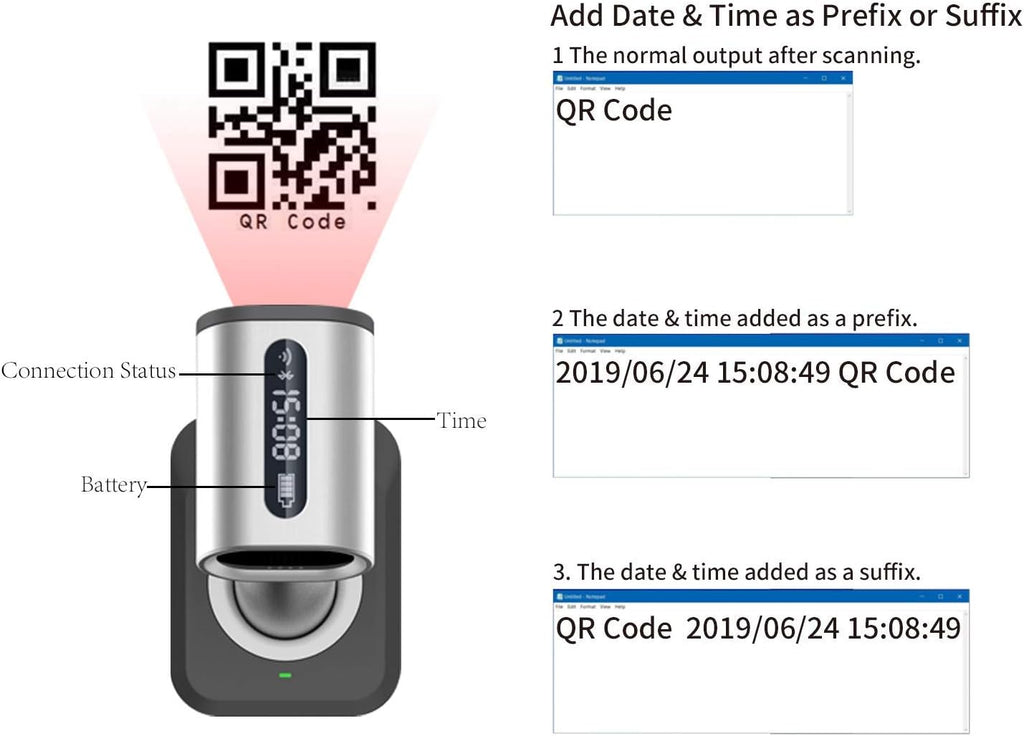 2D Wireless Barcode Scanner with Stand, Pack of 2 O5158