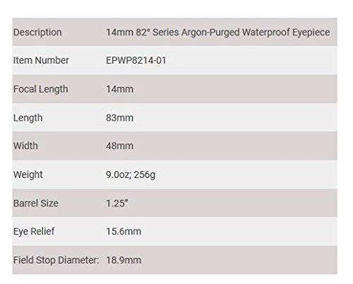 14mm 82 Waterproof Eyepiece V45264