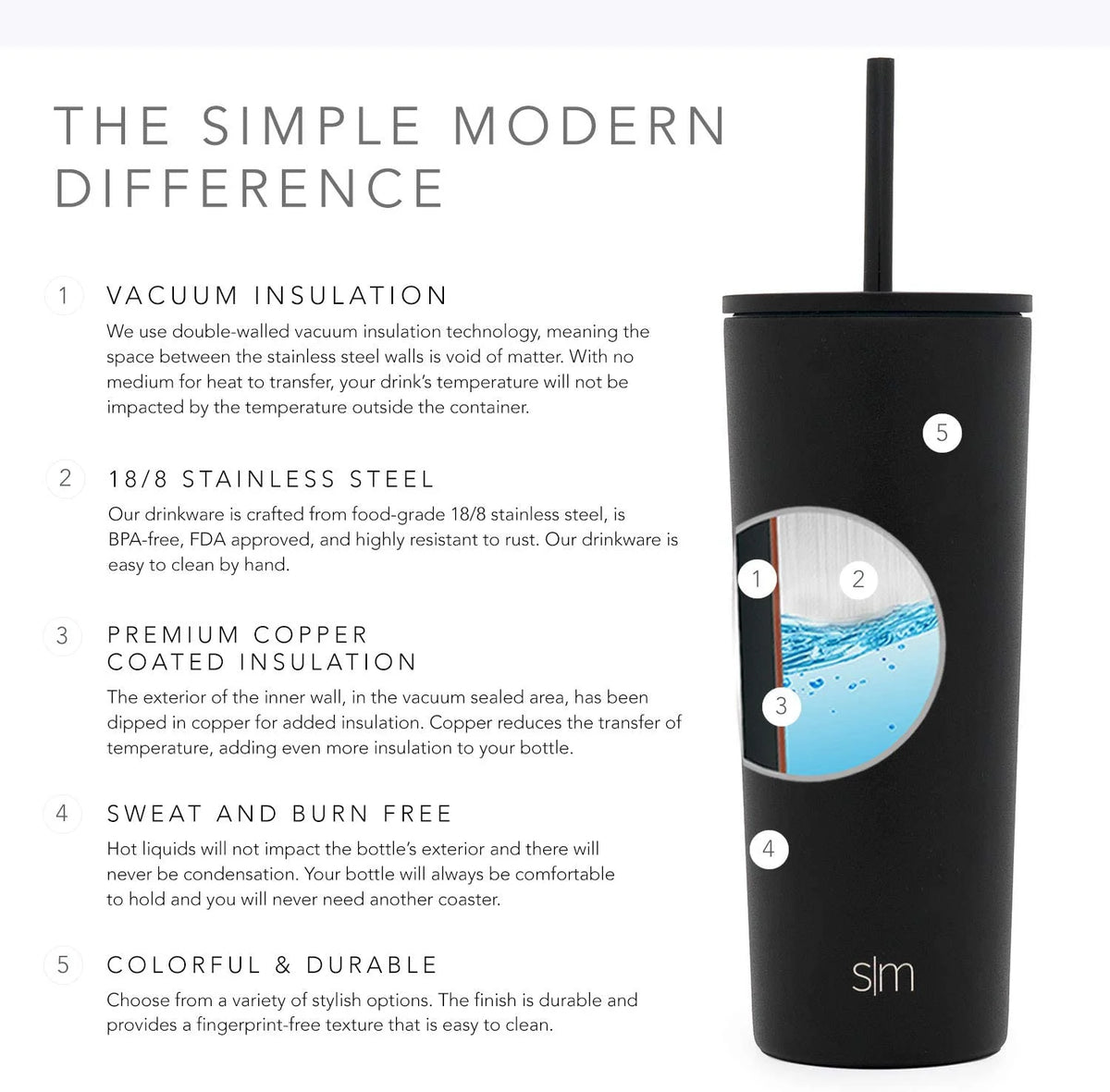 24oz Midnight Black Insulated Tumbler M69029