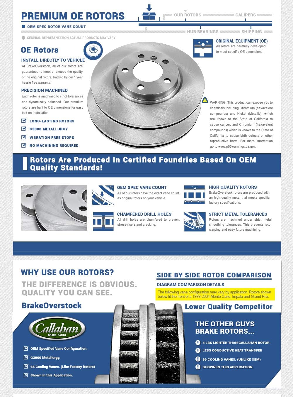 Brake Disc Rotors and Metallic Brake Pads D85108