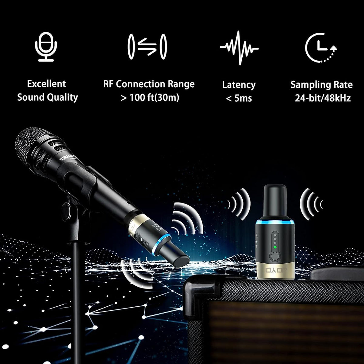 5.8GHz Wireless XLR Microphone System A938591