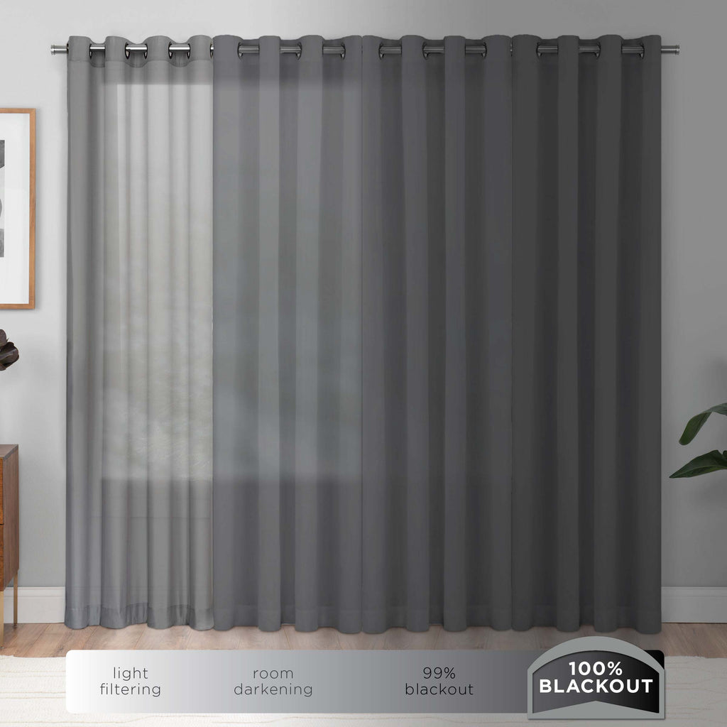 Denim Blue 100% Blackout Grommet Top Curtain Panel 40x84 A6430