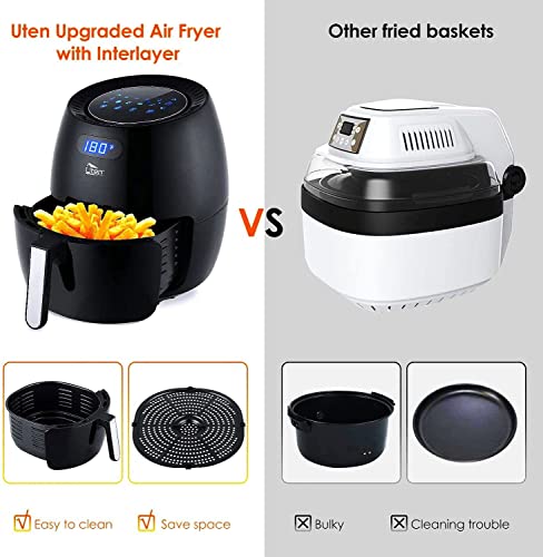 6.9QT 8 in 1 Non-Stick Air Fryer E8682