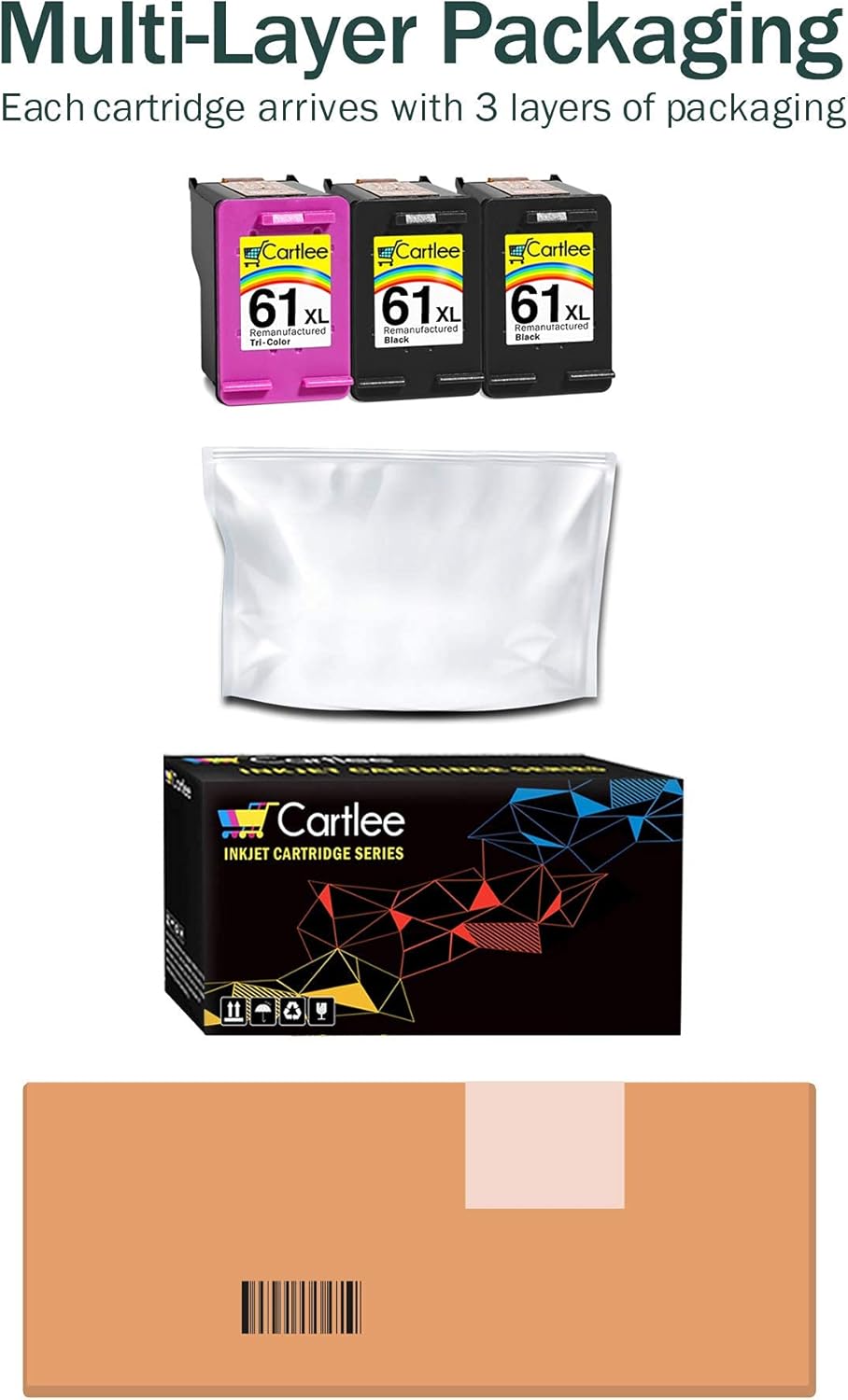 3 Pack 61XL High Yield Ink Cartridges Black & Color E332221