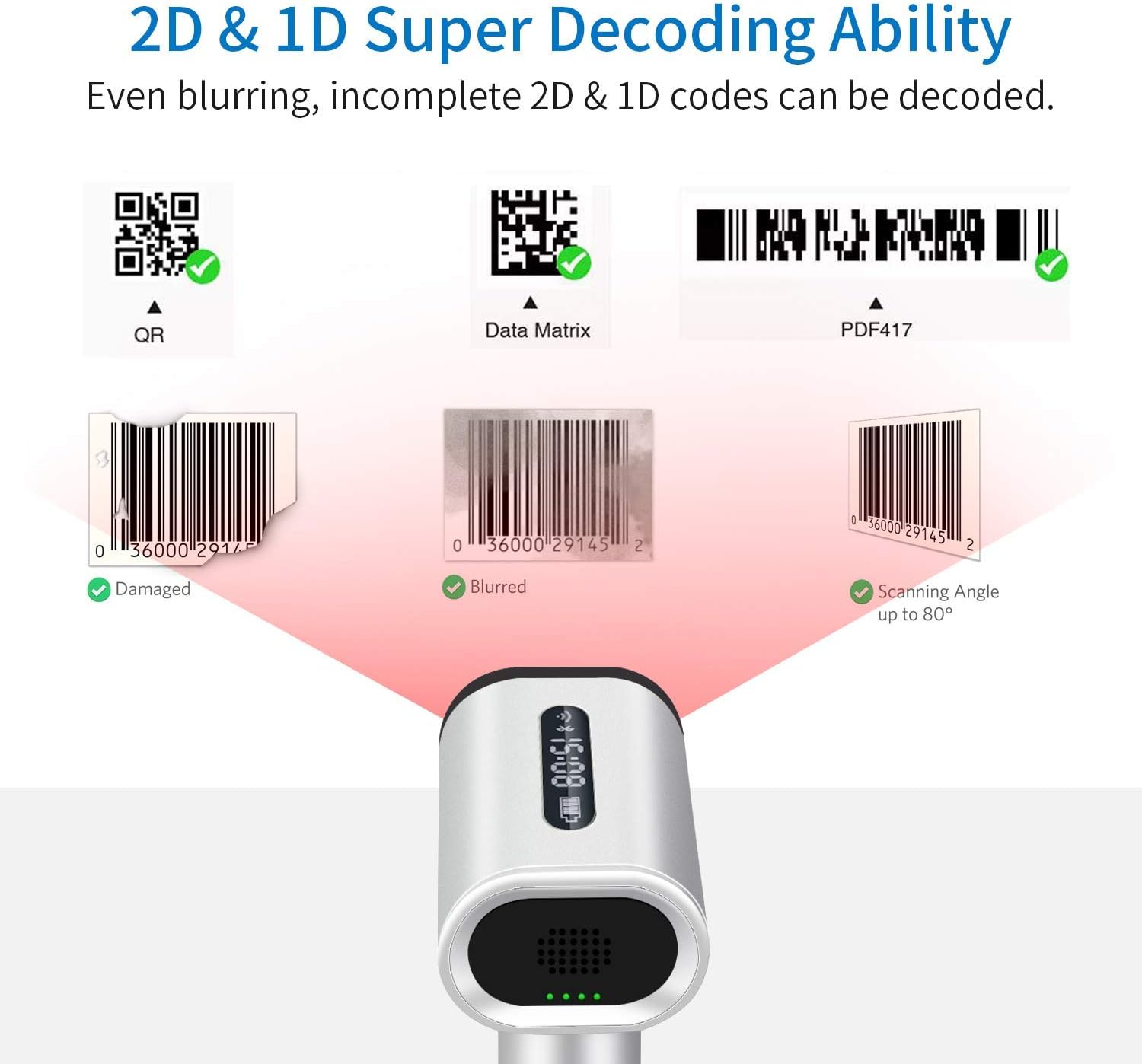 2D Wireless Barcode Scanner with Stand, Pack of 2 O5158