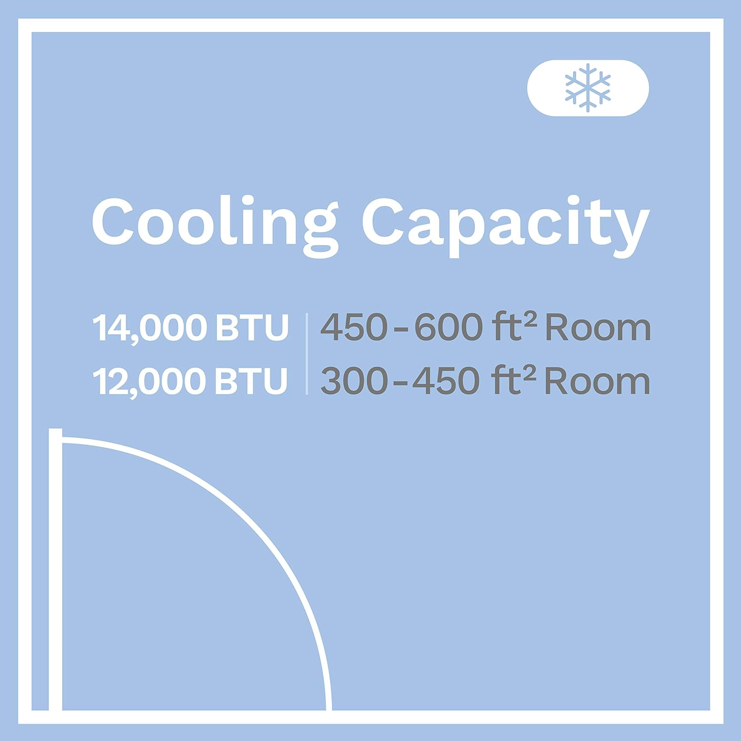 12000 BTU Portable Air Conditioner with Wheels and Remote Control H3542