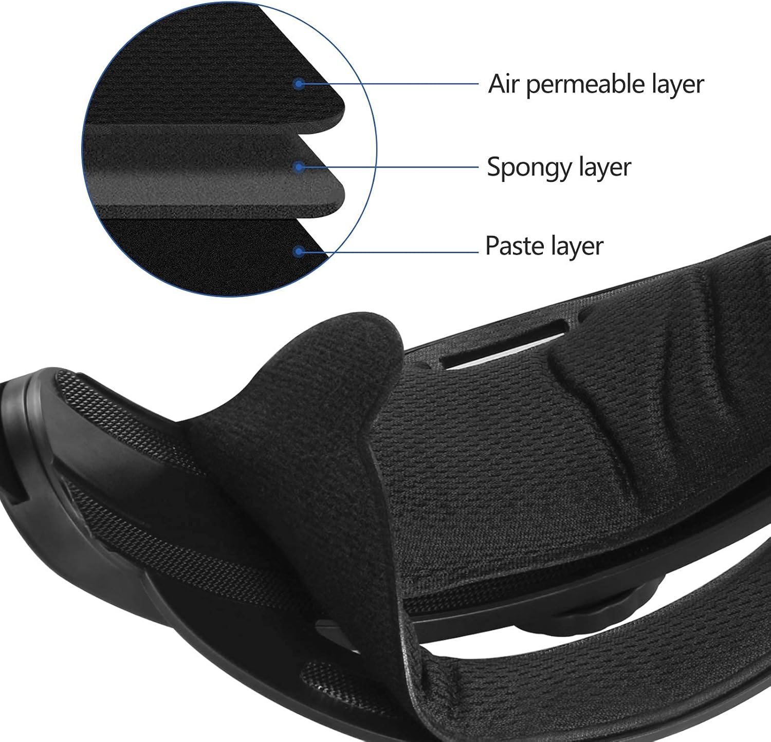 5-IN-1 VR Head Strap Kit with Face Cover, Controllers Cover, Cool Black H4305