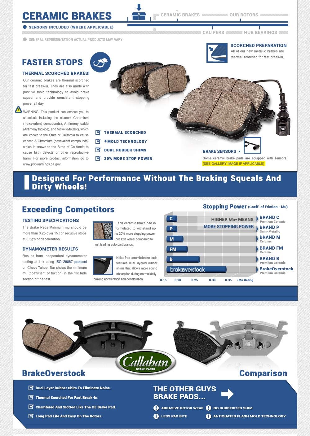 Brake Disc Rotors and Metallic Brake Pads D85108