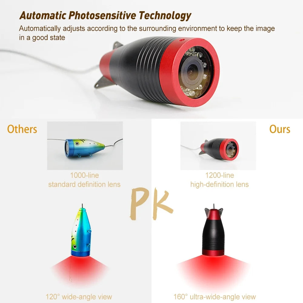 Underwater Fishing Camera Fish Finder with 7 Inch Monitor Q348540