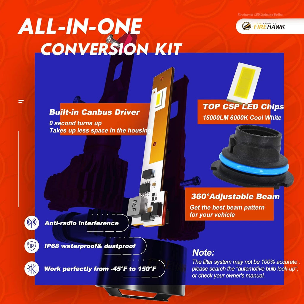 Pack of 2 6000K Cool White LED Bulbs Q342620