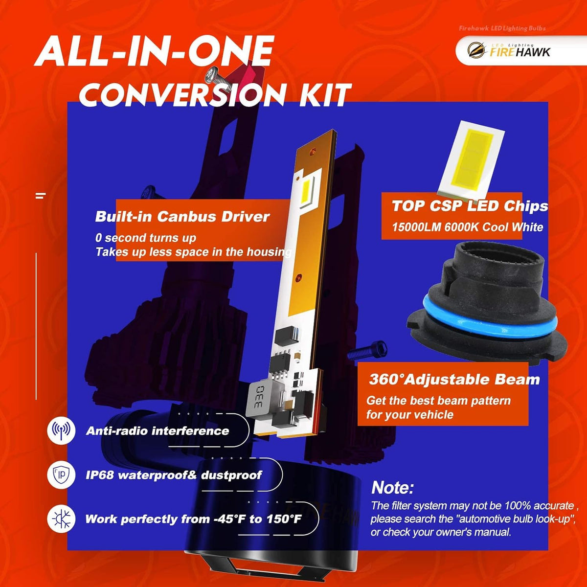 Pack of 2 6000K Cool White LED Bulbs Q342620