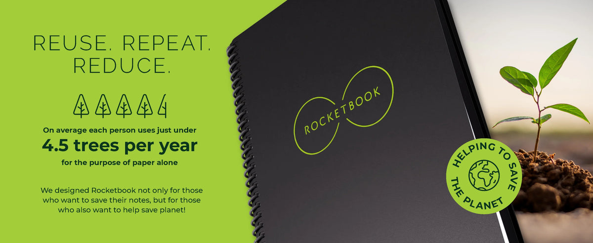 Reusable Smart Spiral Notebook, Executive Size Eco-friendly Planner N307884