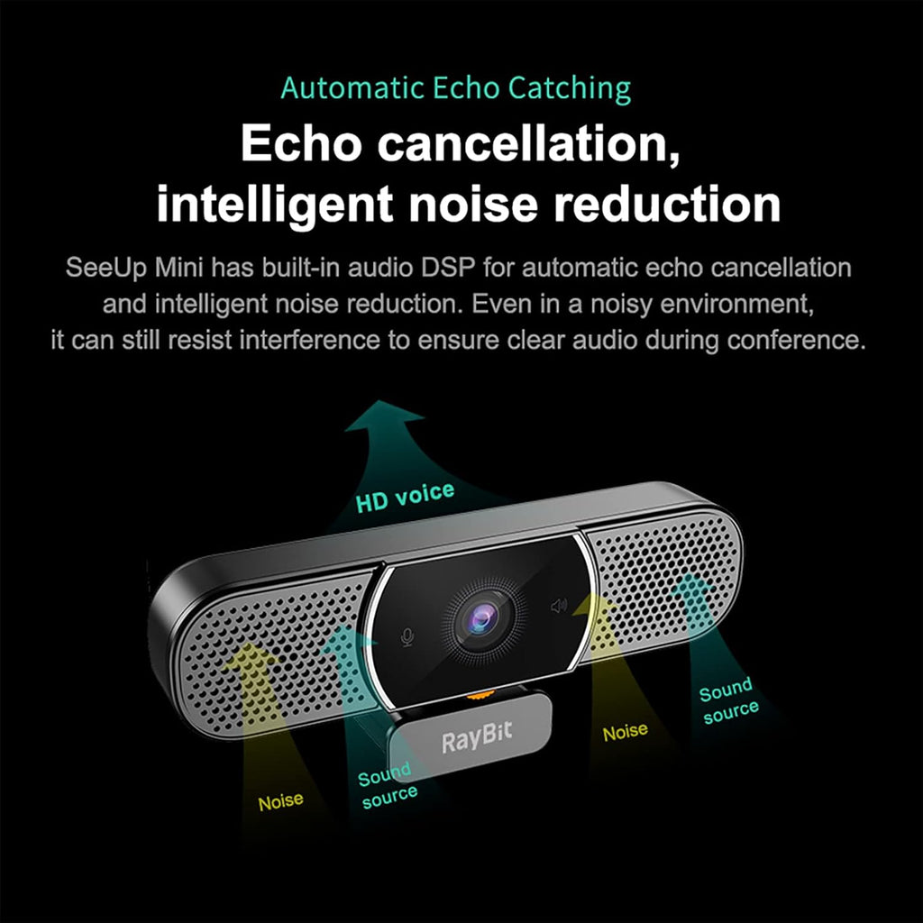 1080p HD Webcam with Microphone and Speaker and Privacy Cover Y384