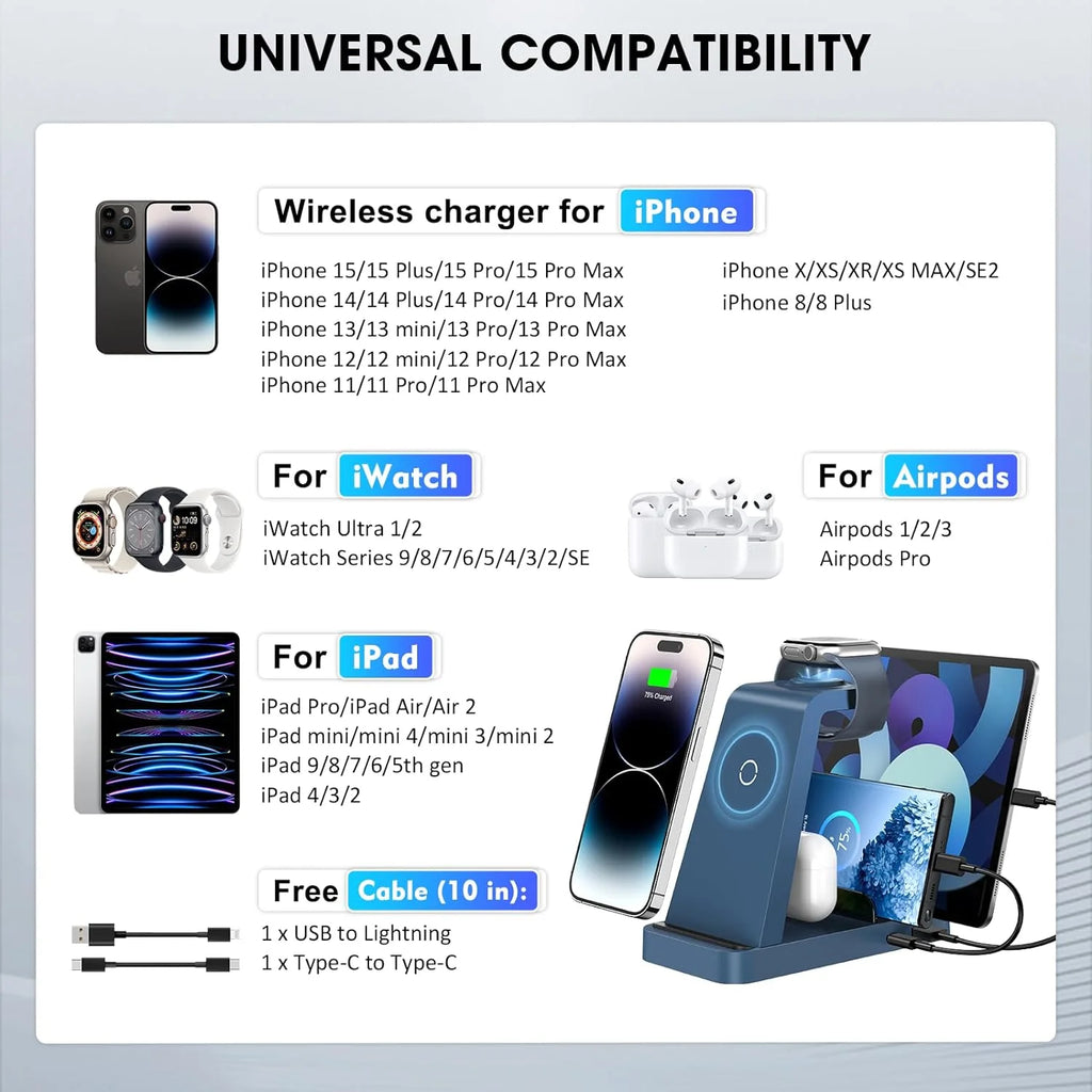 5 in 1 Wireless Charging Stand Dock for iPhone Apple Watch Airpods (Blue) A724734
