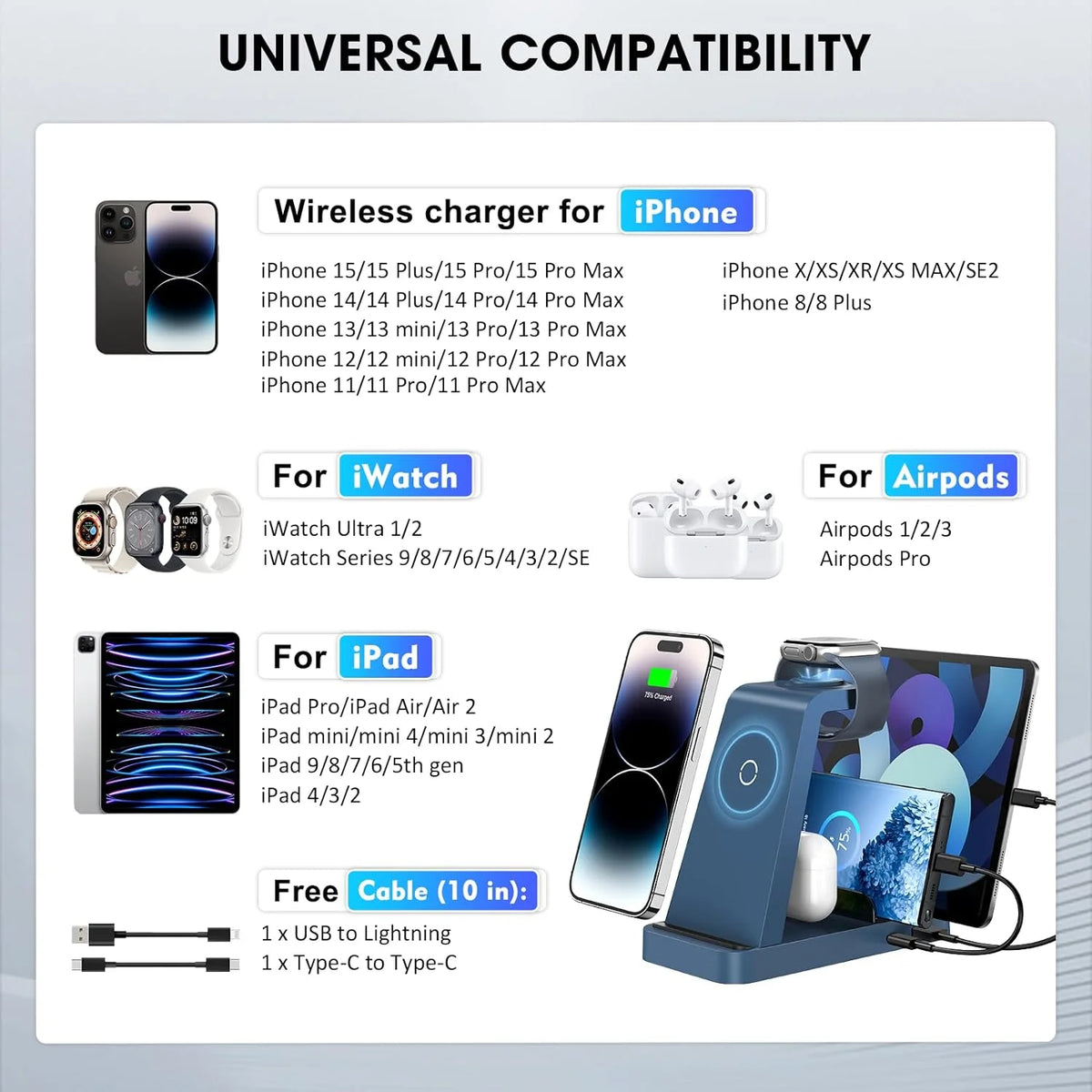 5 in 1 Wireless Charging Stand Dock for iPhone Apple Watch Airpods (Blue) A724734