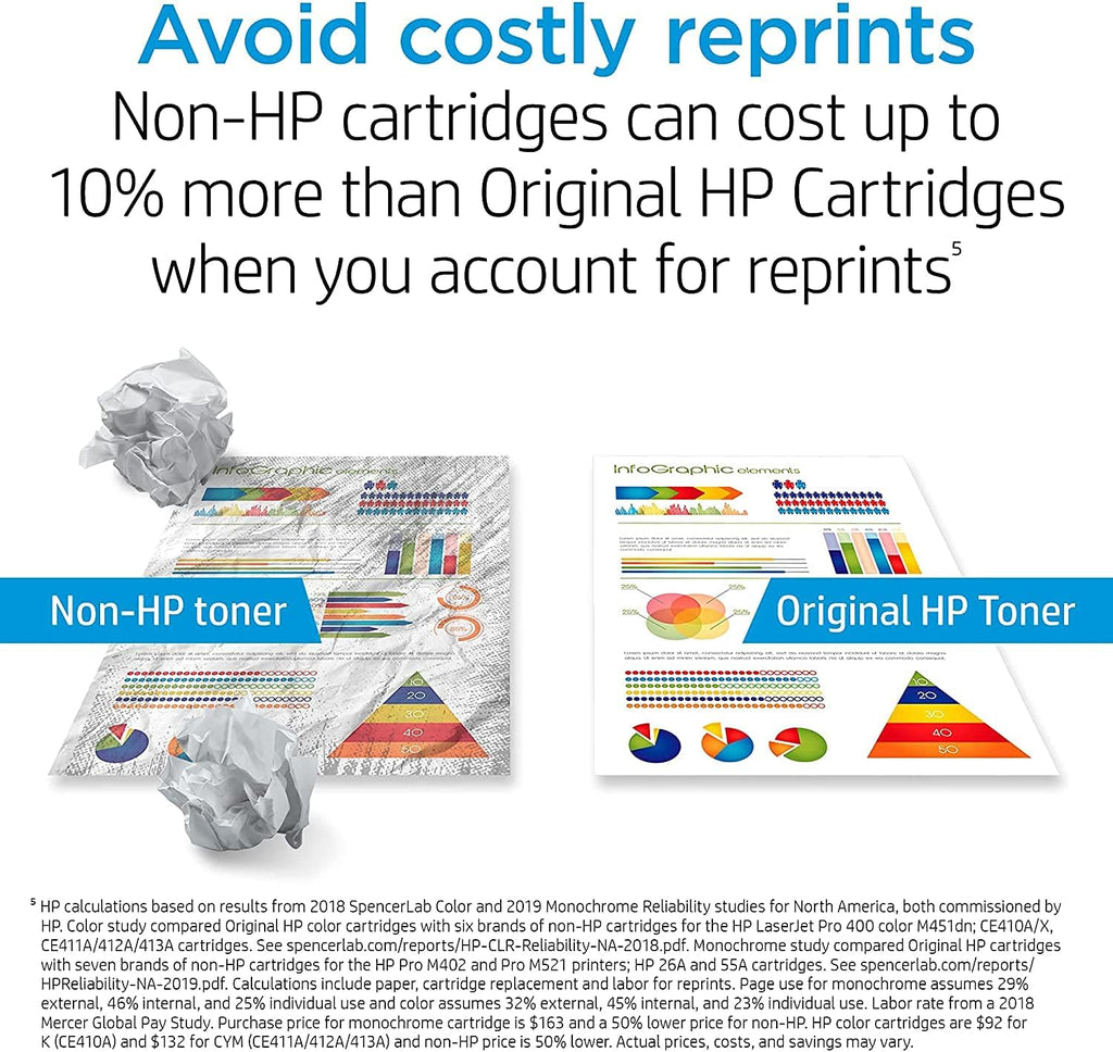 Black High Yield Toner Cartridge C7317