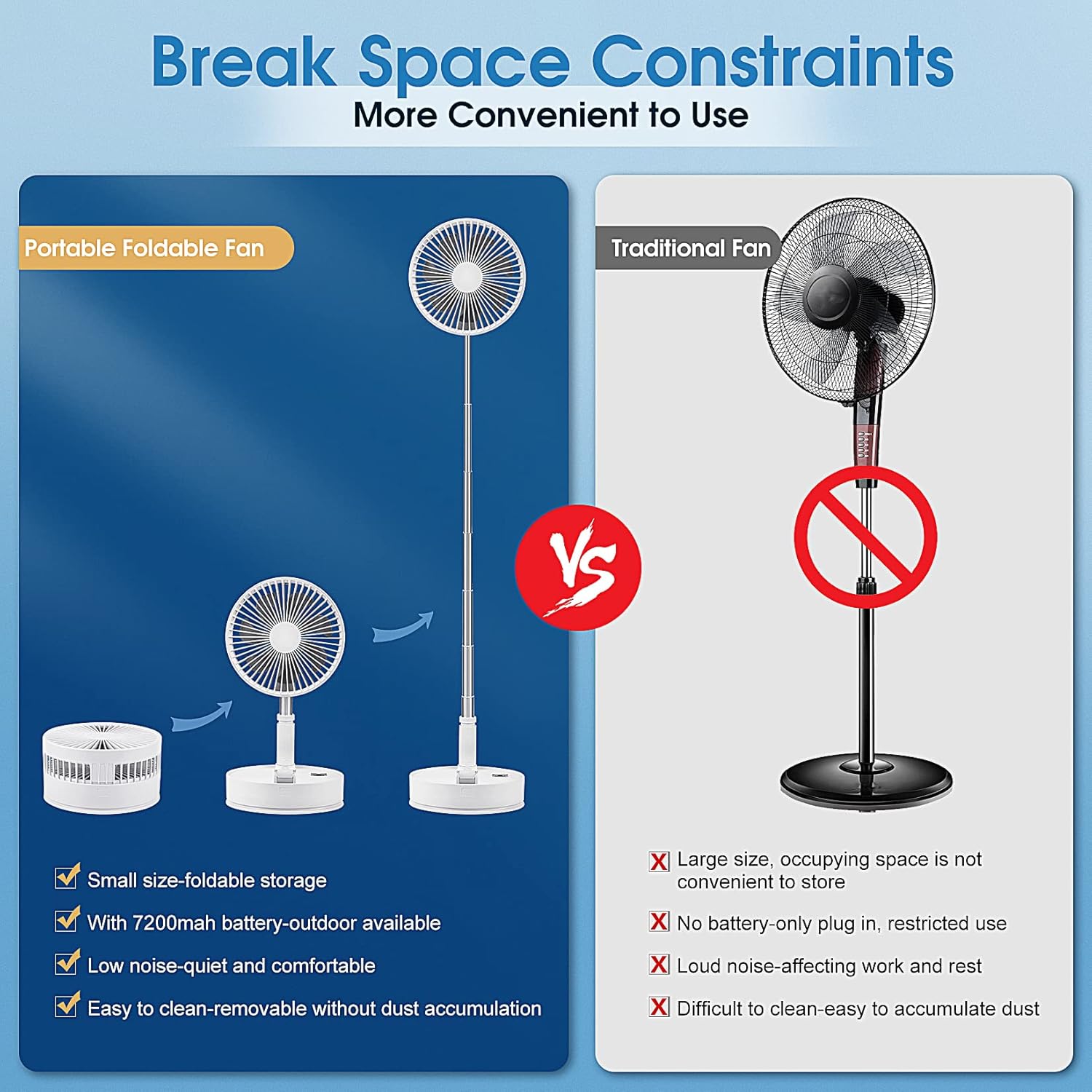 Portable Oscillating Standing Fan with Remote Controller, 7.8 Foldable Desk Fan, 7200mah Rechargeable & USB Quiet, Mini Folded Floor Fan K6137