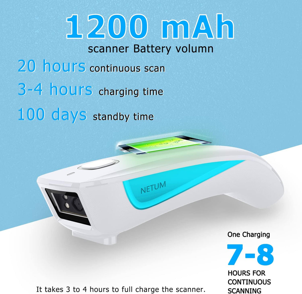 Wireless 2D QR Barcode Scanner, Bluetooth Portable Pocket Small 1D 2D Bar Code Reader, White Pack of 2 I737029