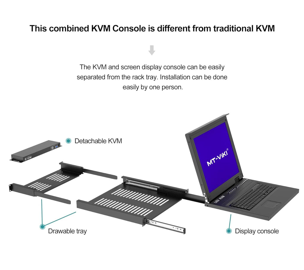 16 Port Rack Mount KVM Console Switch with 17 inch LCD Monitor U909