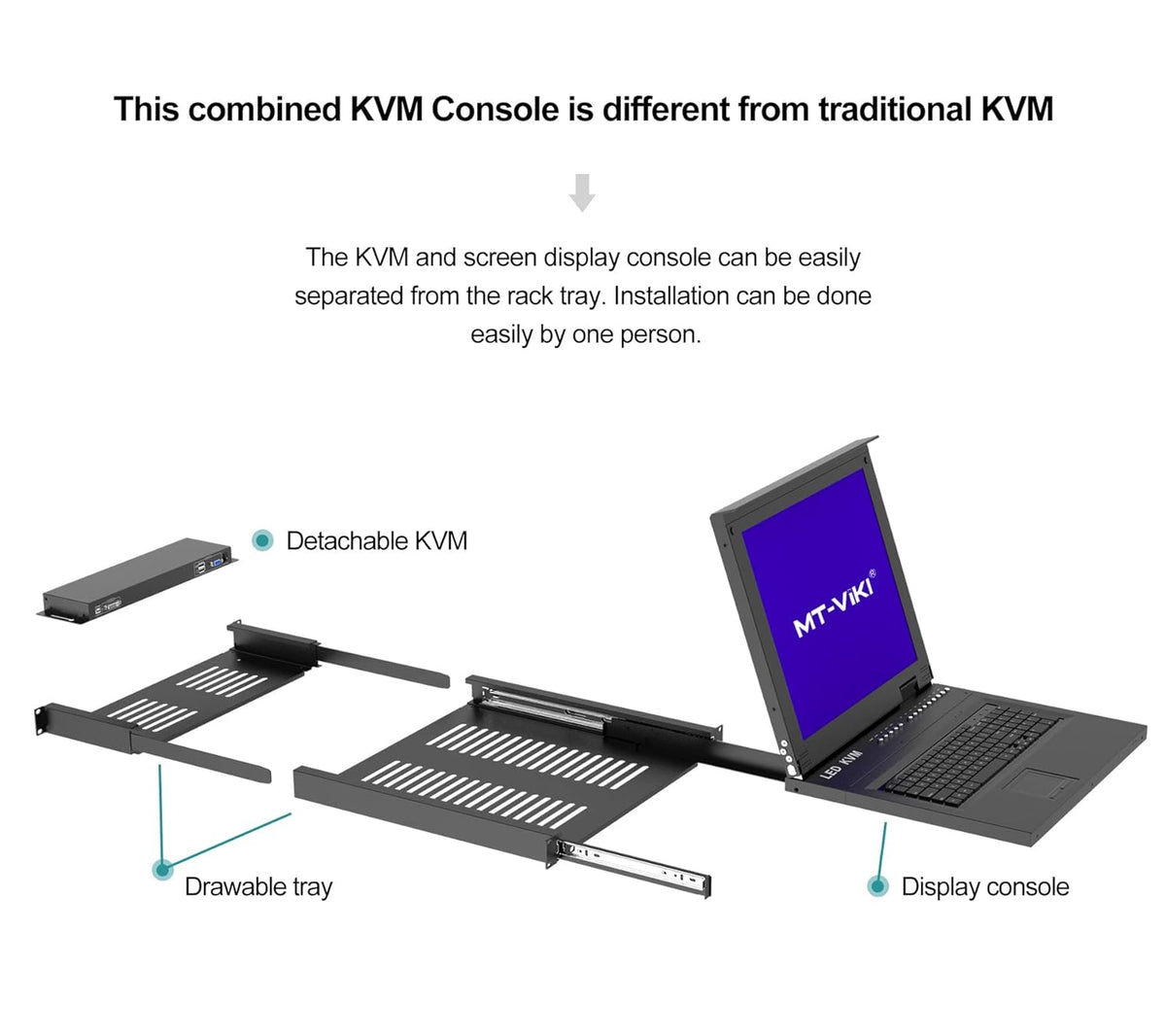 16 Port Rack Mount KVM Console Switch with 17 inch LCD Monitor U909