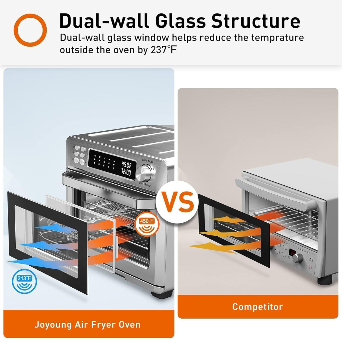 25QT 1700W Brushed Stainless Steel Air Fryer Toaster Oven X32392
