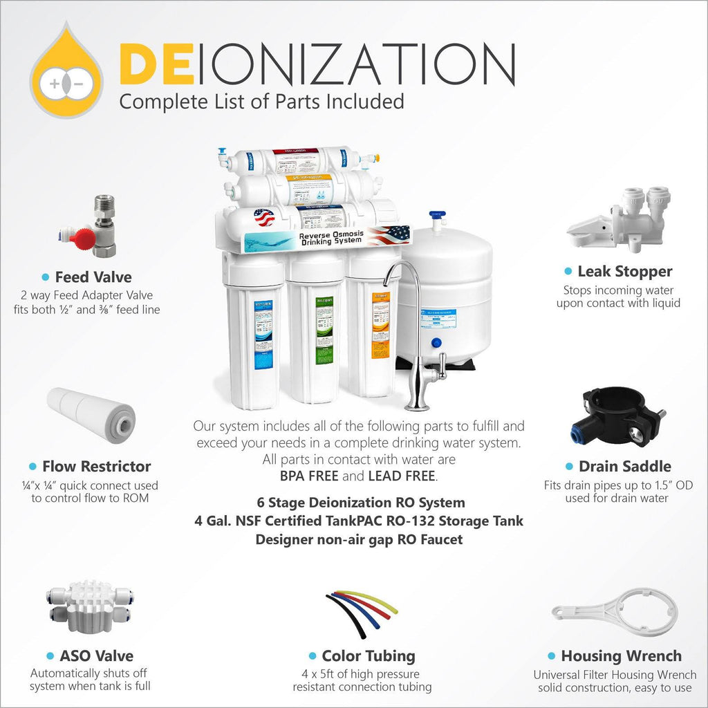 6 Stage RO DI Water Filtration System P89120
