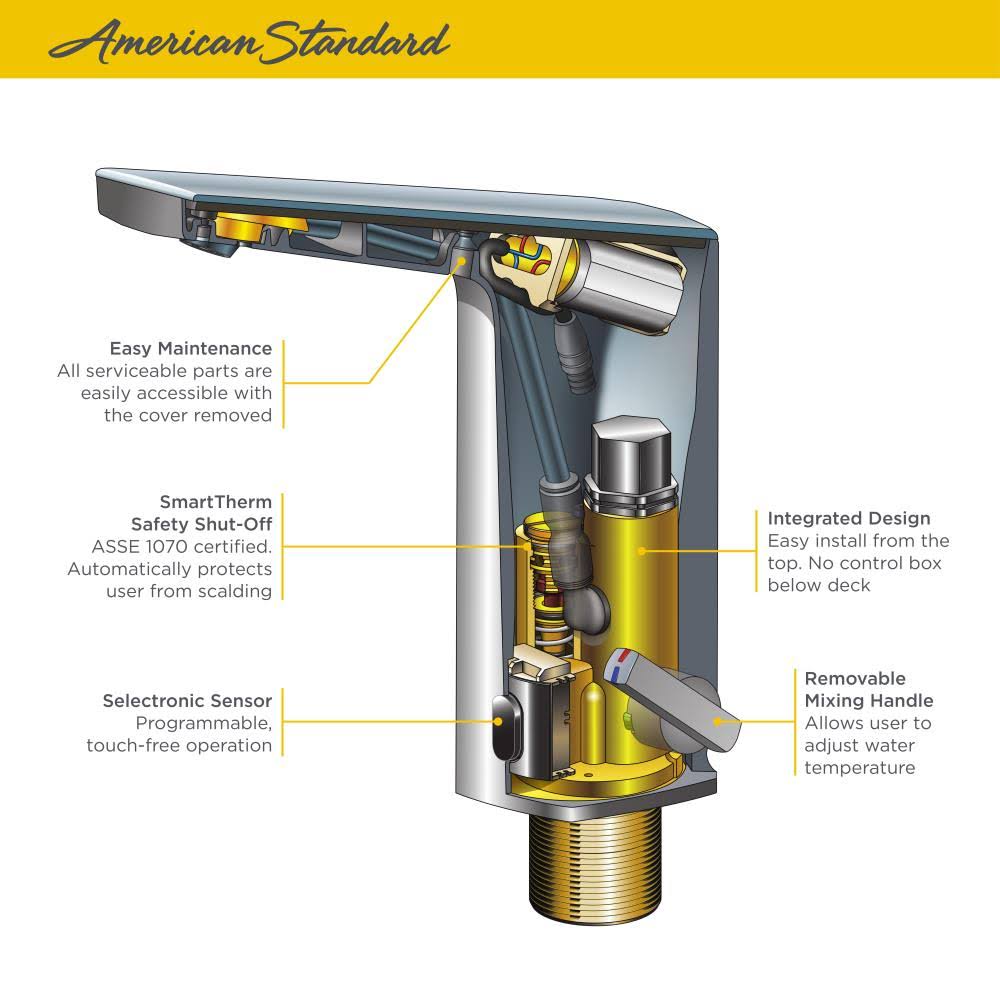 Polished Chrome Faucet 0.35 GPM W5407